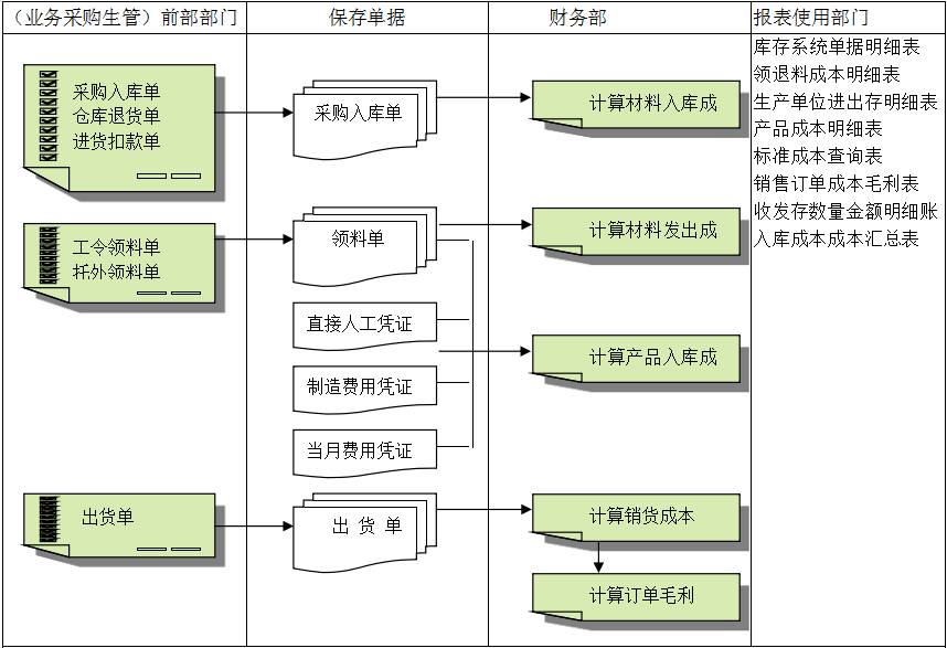 开云app手机版-开云（中国）