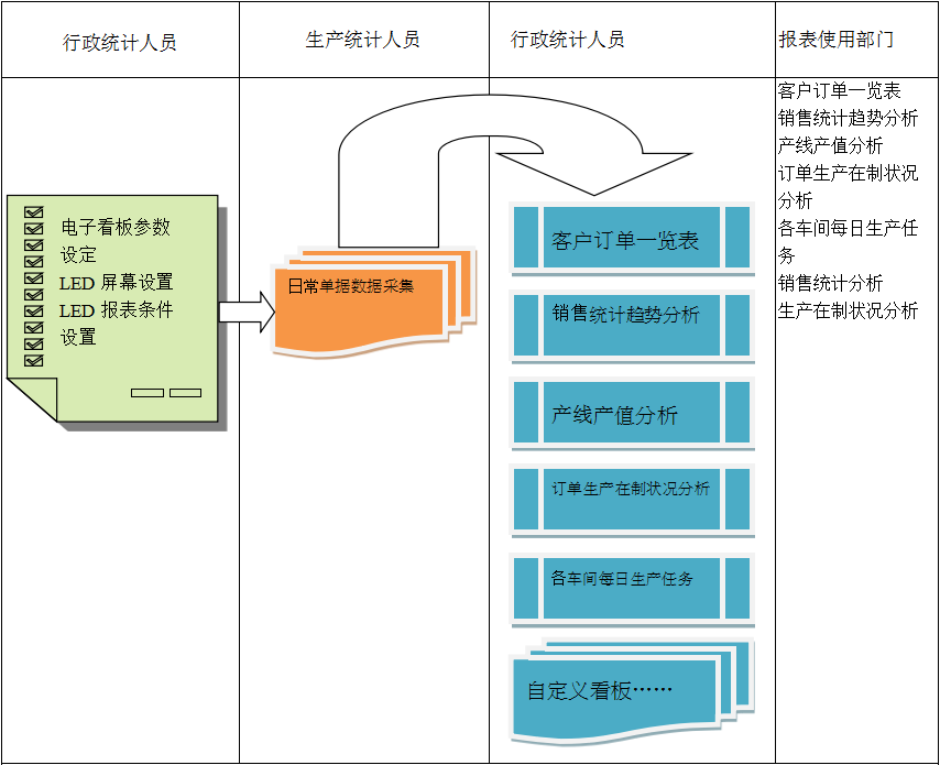 电子看板开云app手机版-开云（中国）开云app手机版-开云（中国）
