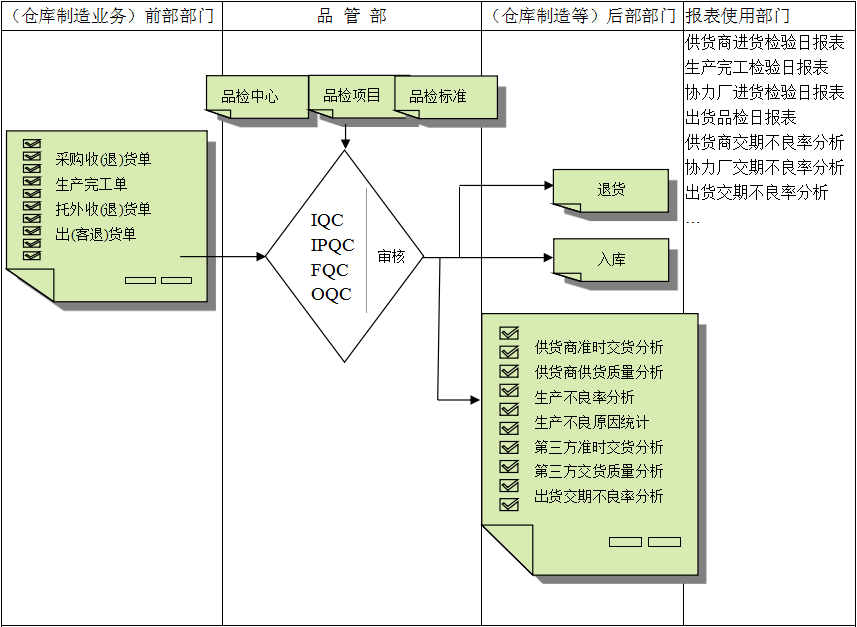 佛山开云app手机版-开云（中国）软件