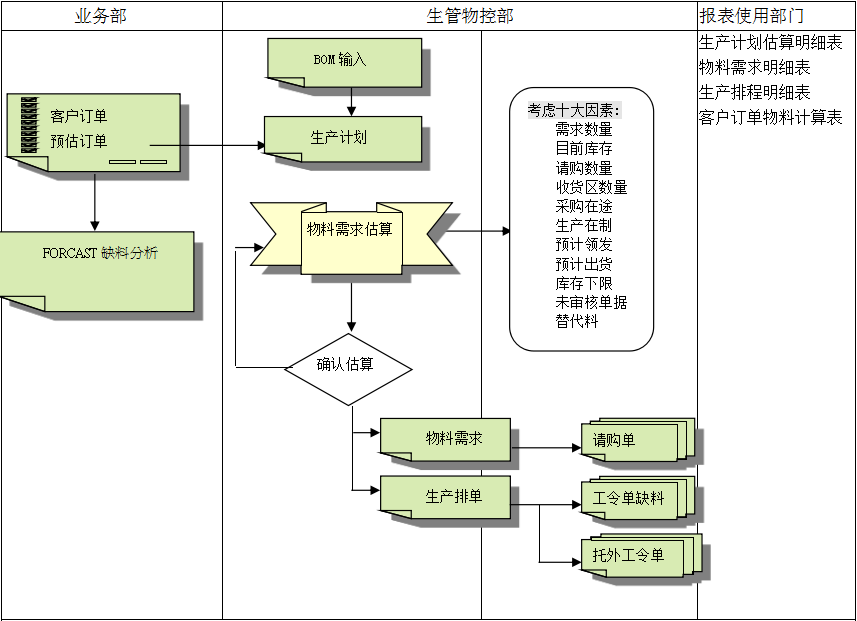 开云app手机版-开云（中国）软件