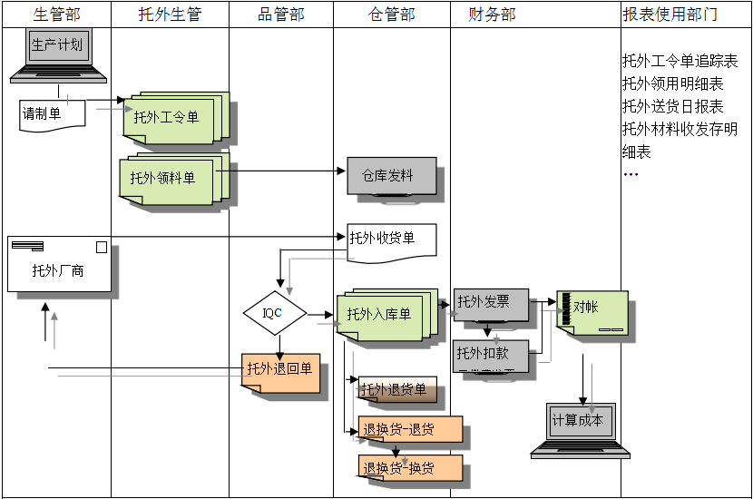 开云app手机版-开云（中国）开云app手机版-开云（中国）
