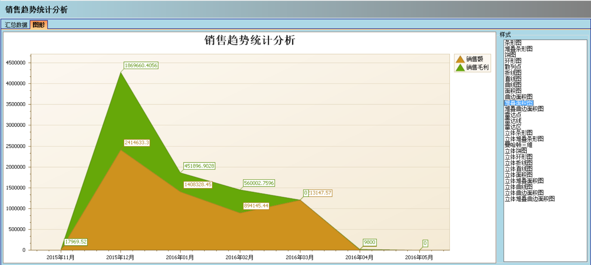 开云app手机版-开云（中国）软件实施的定性效益