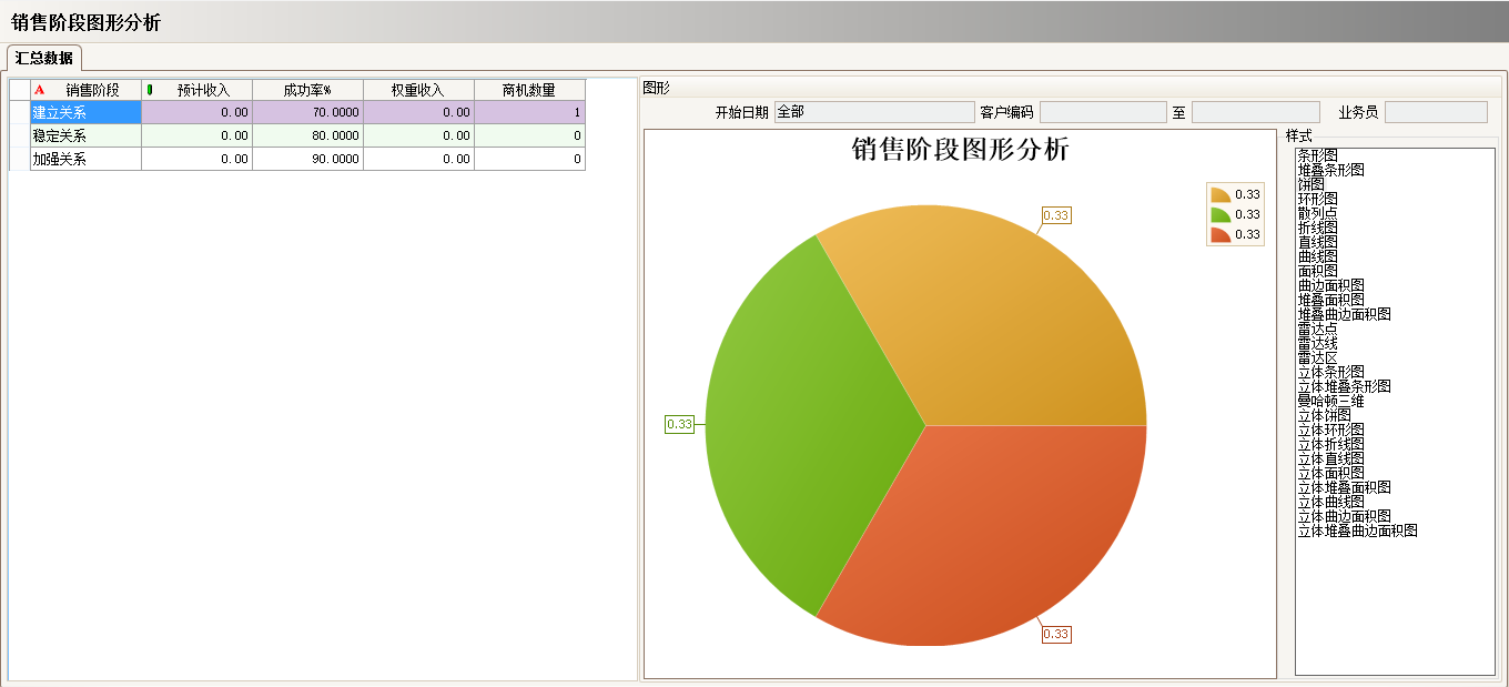 开云app手机版-开云（中国）软件实施过程中会遇到哪些问题