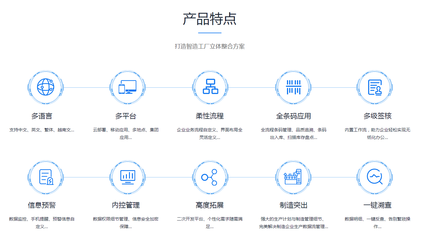 企业erp管理开云app手机版-开云（中国）
