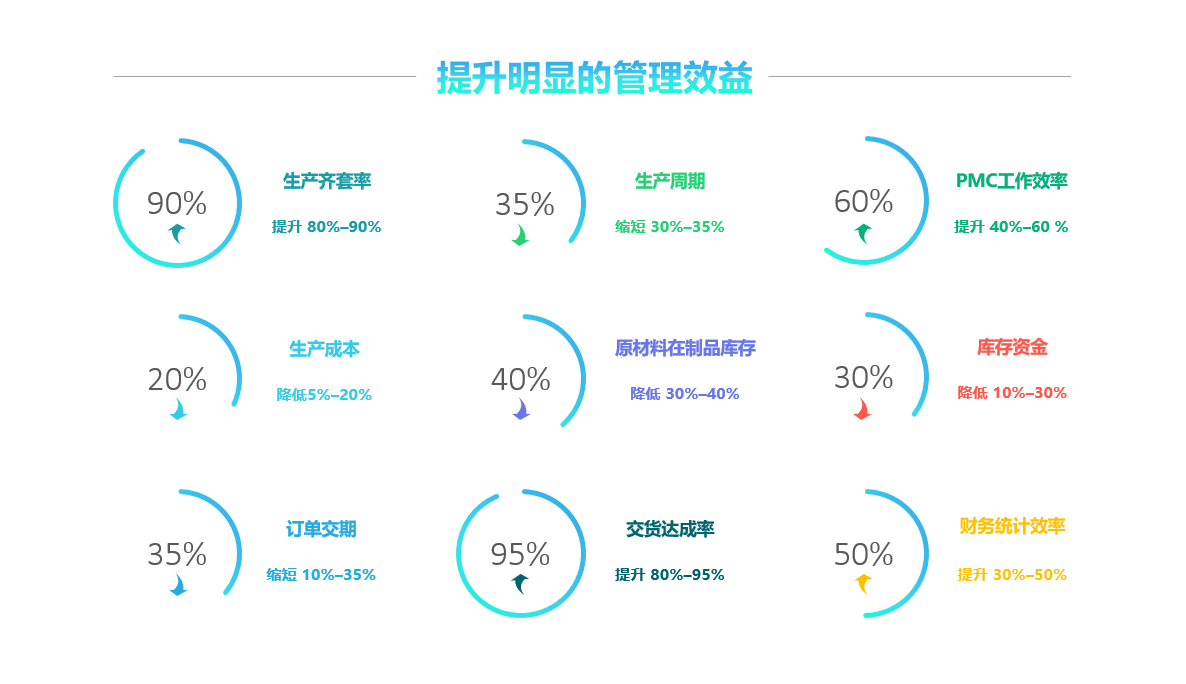 开云app手机版-开云（中国）软件