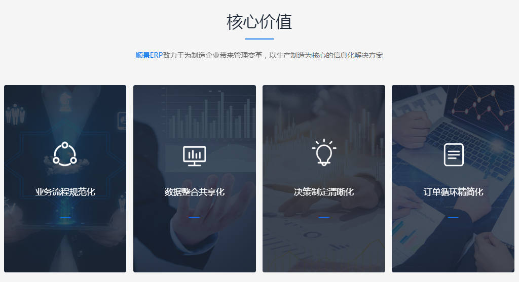 开云app手机版-开云（中国）企业管理软件