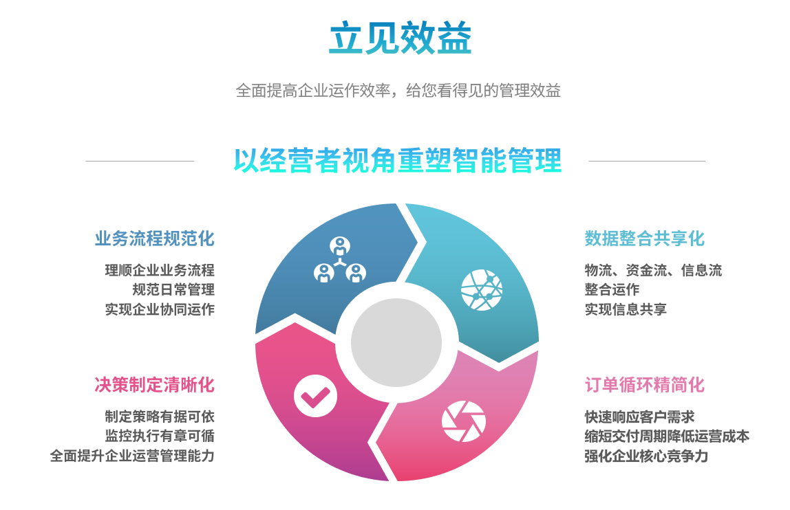 开云app手机版-开云（中国）开云app手机版-开云（中国）
