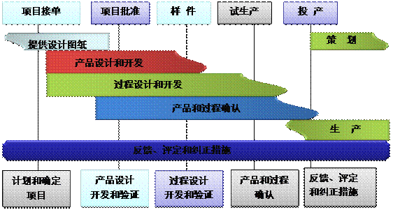开云app手机版-开云（中国）