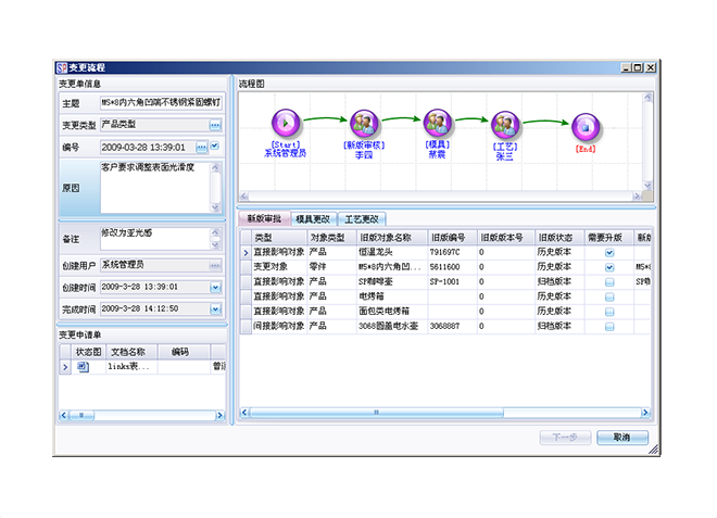 企业erp管理开云app手机版-开云（中国）
上线前要做好哪些准备工作?